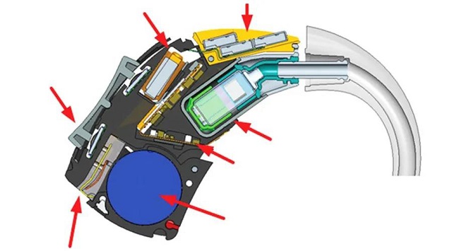 助听器内部结构